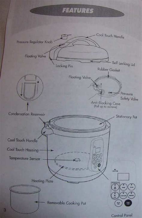 Spt Pressure Cooker Manual