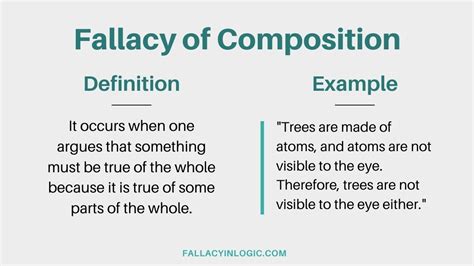 What Is the Fallacy of Composition? Definition And Examples - Fallacy ...