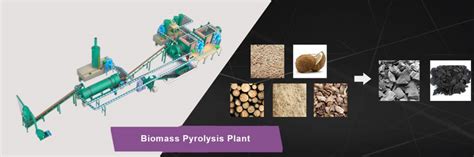 Biomass Pyrolysis Plant for Sale | Biochar Pyrolysis Equipment Cost