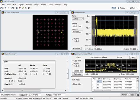 What is a Spectrum Analyzer & What Does it Do? | Tektronix