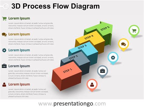 Process Flow Powerpoint Template