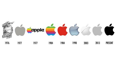 Apple Logo Evolution 1976 to 2023 - YouTube