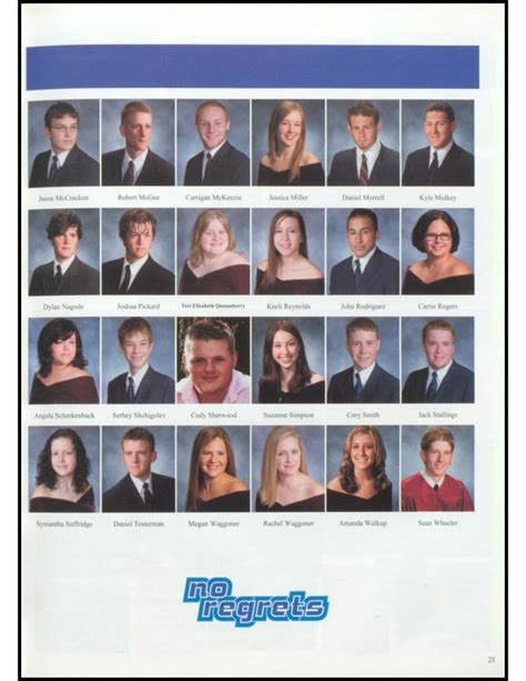 Blanchard Yearbook 2005-2006