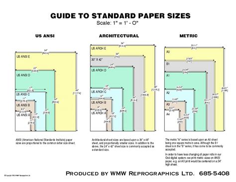 Printable Paper Size Chart