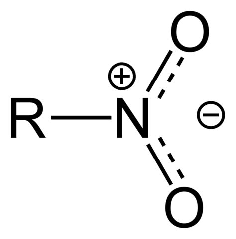 Difference Between Alkyl Nitrite and Nitro Alkane | Compare the ...