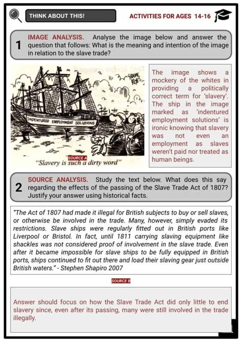 Slave Trade Act 1807, Historical Background, Abolition, Impact