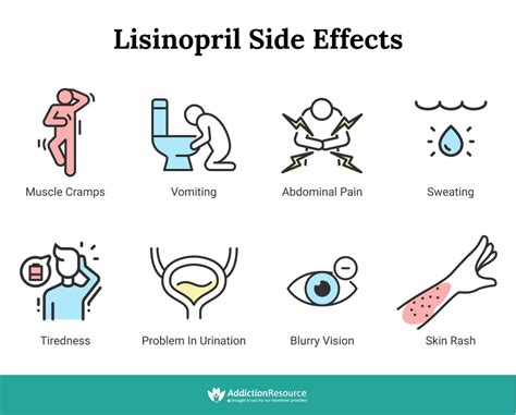 Lisinopril Side Effects: Reducing Adverse Effects