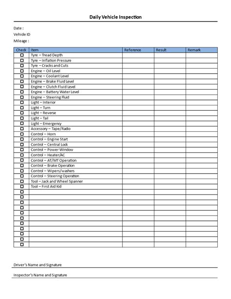 Download this daily vehicle inspection checklist template to keep track ...