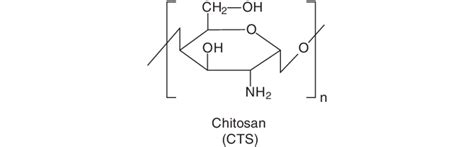 Scheme 1. Chemical structure of chitosan. | Download Scientific Diagram