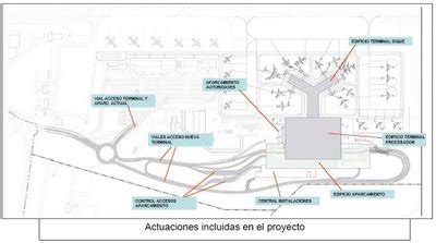 Todo Aviones: Nueva terminal en Santiago de Compostela.