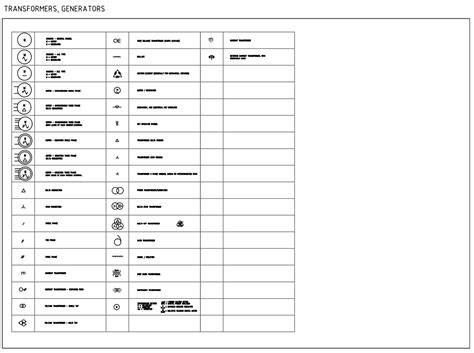 CAD blocks of Electrical Symbols AS-NZS – Free CAD Blocks in DWG file ...