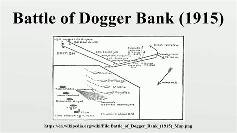 Battle of Dogger Bank (1915) - Alchetron, the free social encyclopedia