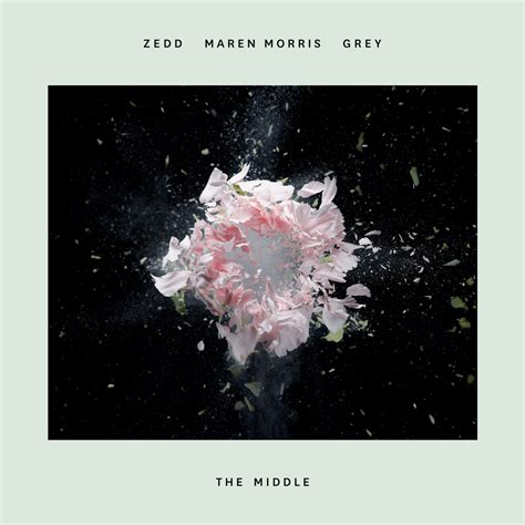 Zedd, Maren Morris & Grey – The Middle Lyrics | Genius Lyrics