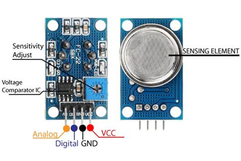 MQ-8 Hydrogen Gas Sensor Pinout, Features, Datasheet, Working ...