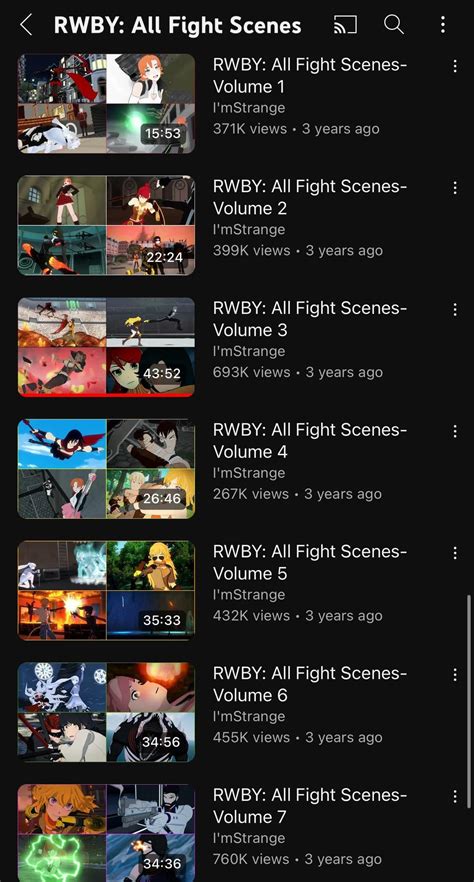 Which volume you think had the best fight scenes. : r/RWBYcritics