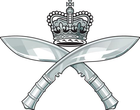 Pin on Brigade of Gurkhas