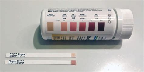 Am I in ketosis? Wondering how to measure ketones? | Bodyketosis