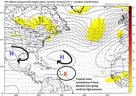 August 3, 2023 Outlook: Eastern Atlantic tropical wave is the next area ...