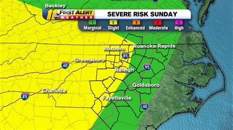 NC Weather: Thunderstorms, hail, heavy rain possible for North Carolina ...