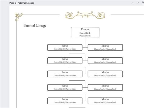 Editable Family Lineage Paternal Family Line Maternal Side Genealogy ...