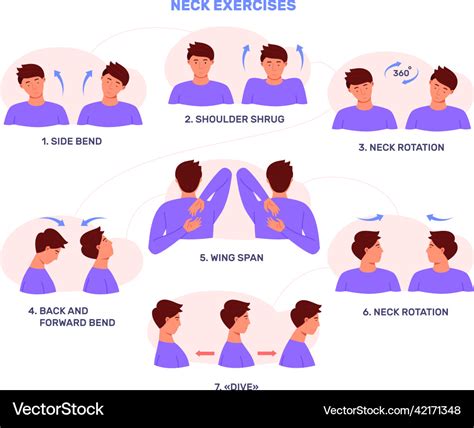 Neck syndrome stretch extension exercise Vector Image