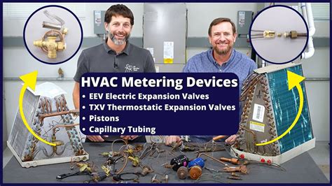 HVAC Metering Device Types: EEV, TXV, TEV, Piston, Capillary Tubing ...