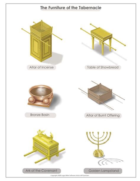 Tabernacle Of Moses Furniture