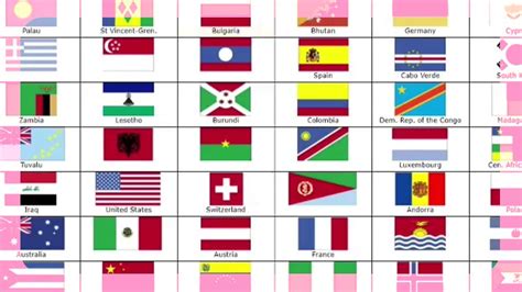 Sporcle Speedrun - Flags of the World in 4:56 - YouTube