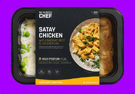 My Muscle Chef Meals: Ranking The Ones You Can Find In The Shops