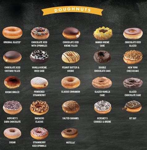 Krispy Kreme Donuts Menu