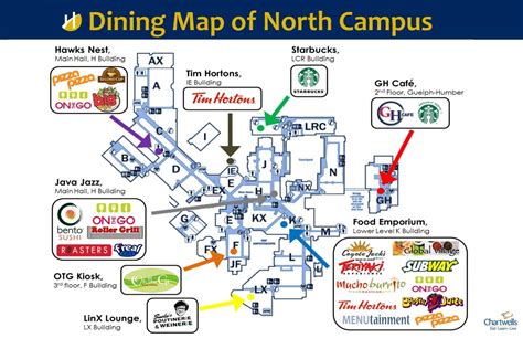 Dining Map of North Campus | Humber Communiqué