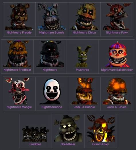 Five Nights at Freddy's Characters - Followchain