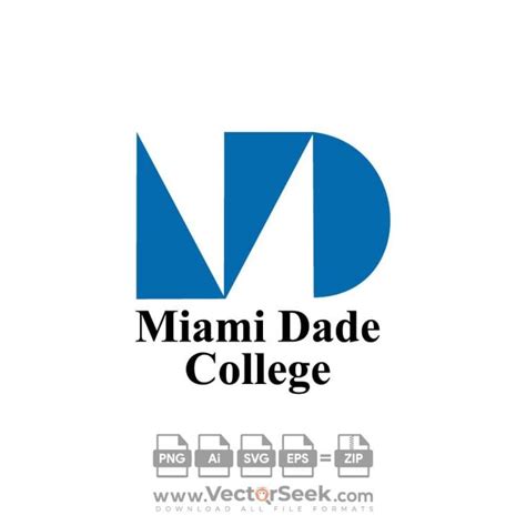 Univ Miami Logo