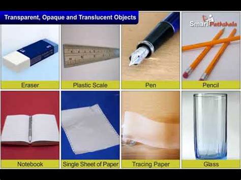 Transparent Translucent And Opaque Objects