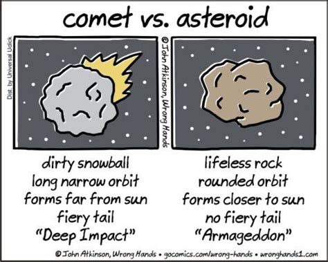 comet vs. asteroid | Wrong Hands | Classroom images, Cartoonist, Space ...