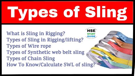 Types of Sling | Types of wire rope sling/web belt sling/chain sling ...