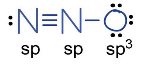 N2O Lewis Structure, Molecular Geometry, Hybridization, and MO Diagram ...