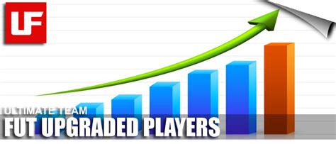 FIFA 12 Ultimate Team Upgraded Players - UltimateFIFA