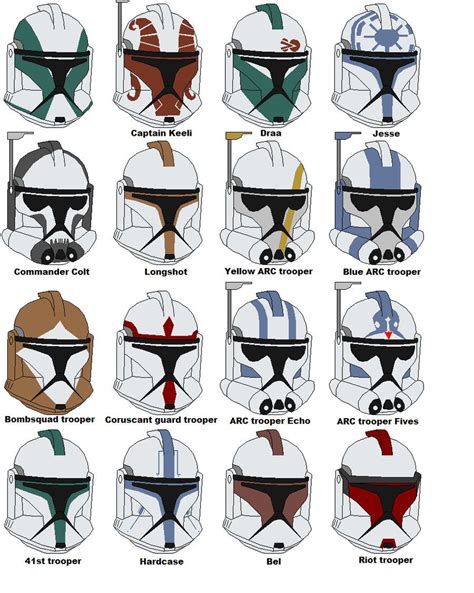 Casque Clone Trooper, Clone Trooper Helmet, Star Wars Helmet, Star Wars ...