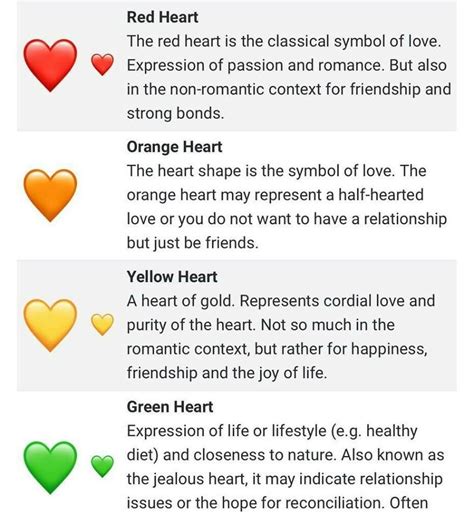 Heart Emoji Meanings PT.4 | Heart symbol meaning, Small wave tattoo ...