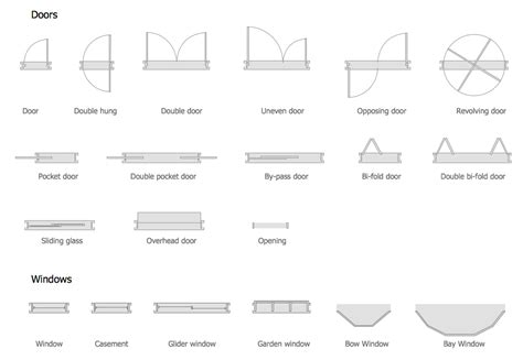 Floor Plans | Floor plan symbols, Door plan, Restaurant floor plan