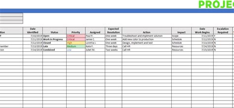 11+ Project Daily Log Template Excel ~ Sample Excel Templates