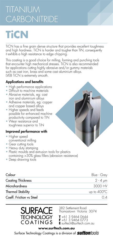 TiCN (Titanium Carbonitride) – Surface Coating