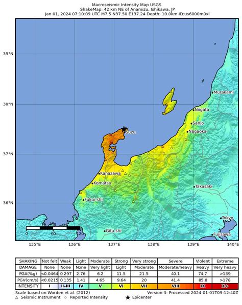 Major Magnitude 7.5 Earthquake - Suzu Shi, Ishikawa, 86 km North of ...