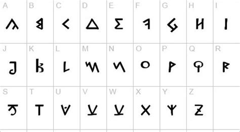 What Languages Use The Roman Alphabet - James Schultz's English Worksheets