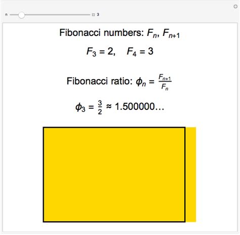 Fibonacci Numbers and the Golden Ratio - Wolfram Demonstrations Project