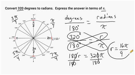 Convert Radians To Degrees Worksheets