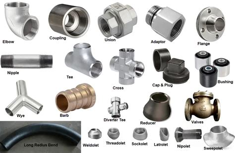 Types Of Tube Fittings - Design Talk