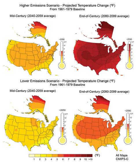 How Is Time Affected By Temperature