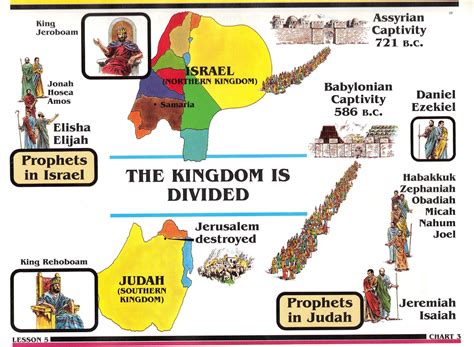 The kingdom is divided | Bible study scripture, Bible topics, Bible facts